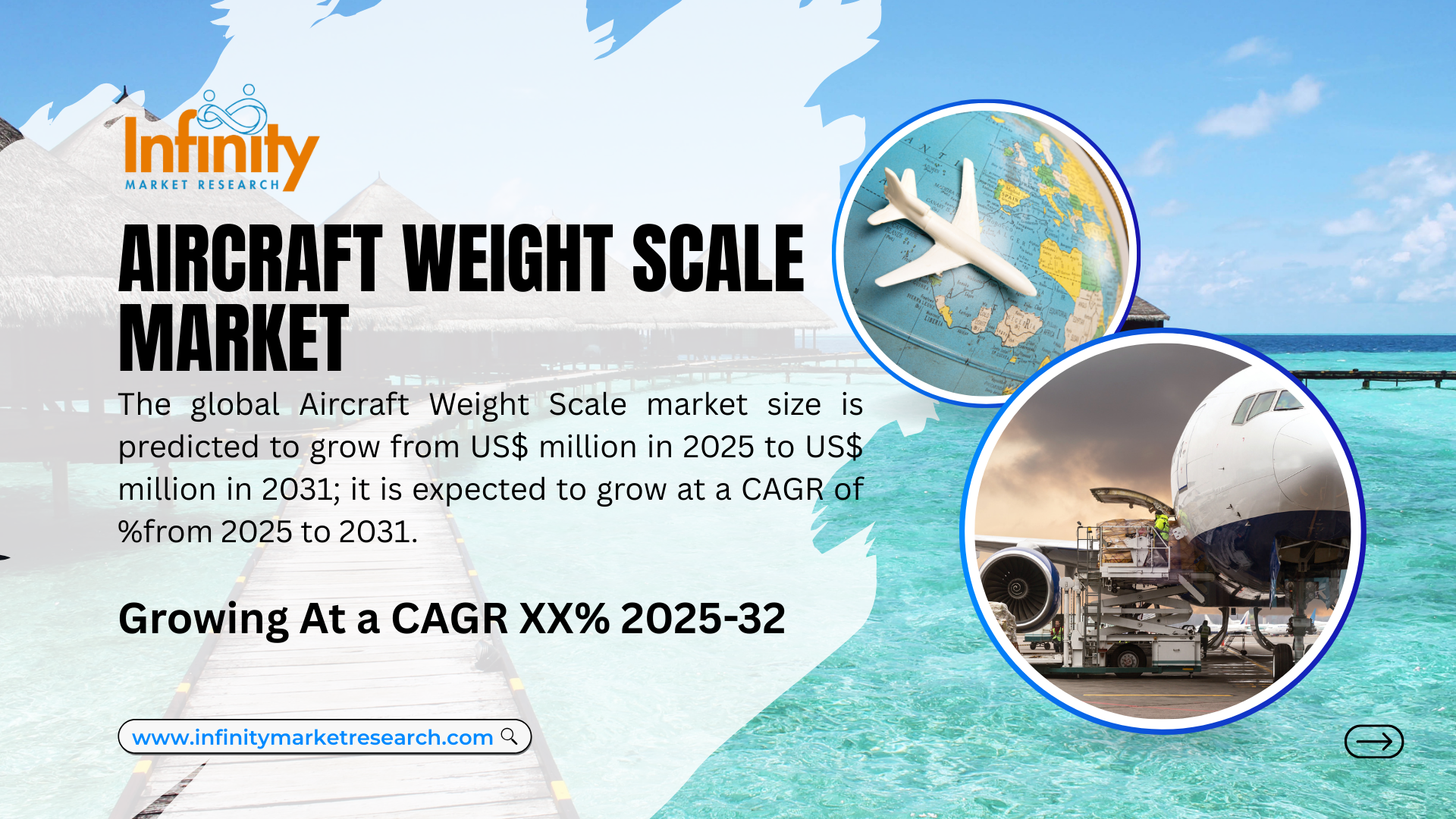 Aircraft Weight Scale Market