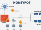 Cybersecurity Honeypot in IT & Telecom Market